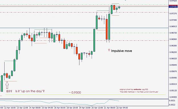 Click to Enlarge

Name: FOREX FACTORY - The DIBS Method - No Free Lunch continues - p 532 - smikester.JPG
Size: 141 KB