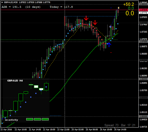 Click to Enlarge

Name: gbpaud-m30-alpari-limited.png
Size: 28 KB