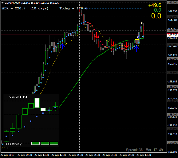 Click to Enlarge

Name: gbpjpy-m30-alpari-limited.png
Size: 29 KB