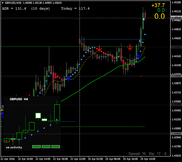 Click to Enlarge

Name: gbpusd-m30-alpari-limited-2.png
Size: 29 KB