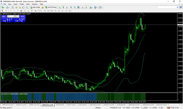 Click to Enlarge

Name: gbpusd-lmx-m1-.png
Size: 71 KB