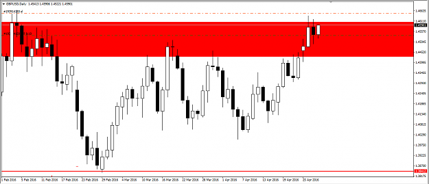 Click to Enlarge

Name: gbpusd_d.png
Size: 18 KB
