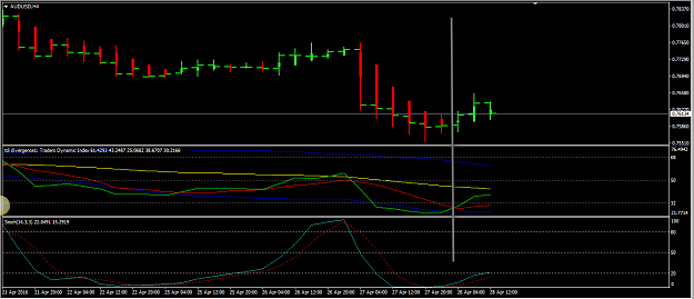 Click to Enlarge

Name: audusd.png
Size: 30 KB