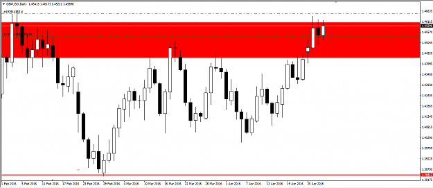 Click to Enlarge

Name: gbpusd2.png
Size: 18 KB