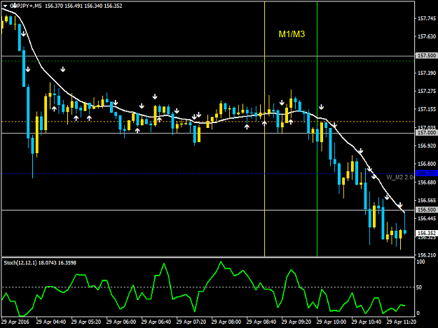 Click to Enlarge

Name: GBPJPY+M5.png
Size: 33 KB