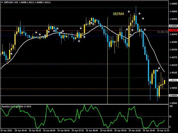 Click to Enlarge

Name: GBPUSD+M5.png
Size: 34 KB