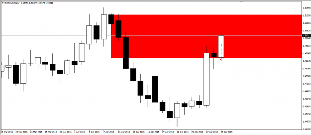 Click to Enlarge

Name: euraud_losing.png
Size: 15 KB