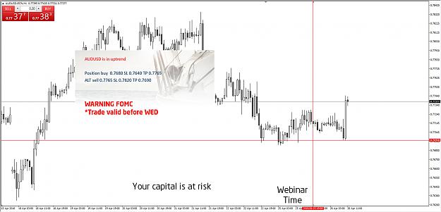 Click to Enlarge

Name: audusd.jpg
Size: 174 KB