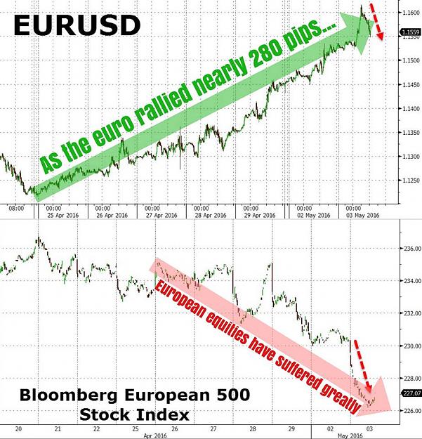 Click to Enlarge

Name: ecb fAIL.jpg
Size: 129 KB