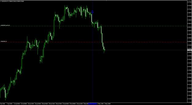 Click to Enlarge

Name: cadchf29apr.jpg
Size: 200 KB
