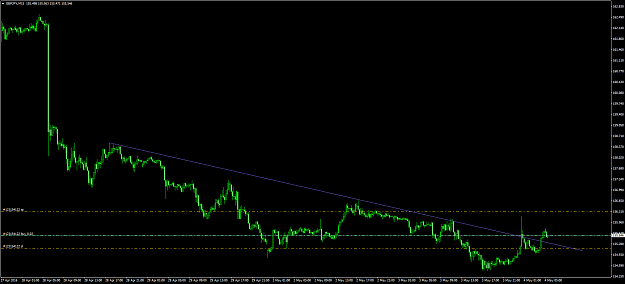 Click to Enlarge

Name: gbpjpy #6.png
Size: 51 KB
