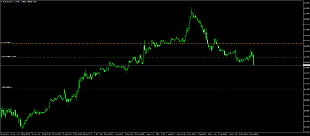 Click to Enlarge

Name: eurusd #124.png
Size: 48 KB