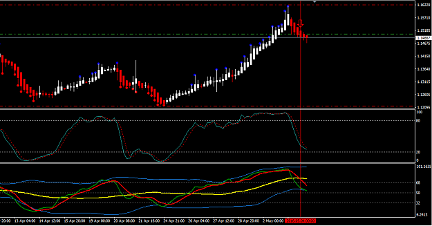 Click to Enlarge

Name: eurusd17.png
Size: 29 KB