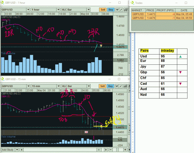 Click to Enlarge

Name: trade of the day.GIF
Size: 98 KB