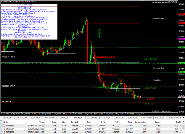 Click to Enlarge

Name: audusd_multiple_trades.png
Size: 77 KB