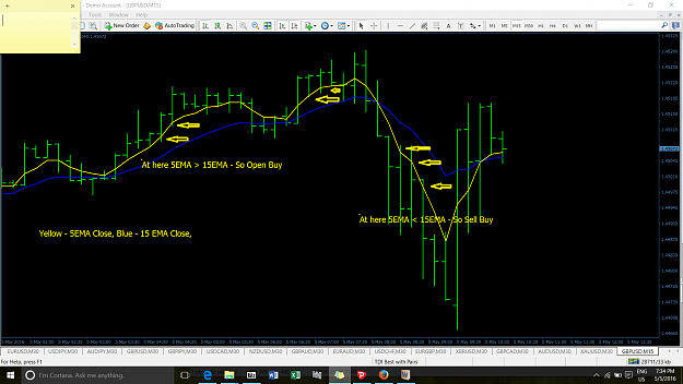 Click to Enlarge

Name: Sample Picture for Method of Doubble EMA Auto Trade.png
Size: 135 KB