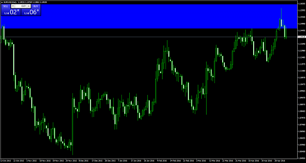 Click to Enlarge

Name: EURUSDDailyMay62016alt.png
Size: 60 KB