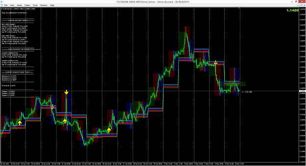 Click to Enlarge

Name: eurusd-h1-fxdd.png
Size: 123 KB