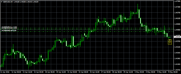 Click to Enlarge

Name: gbpusd-h4-forex-capital-markets-2.png
Size: 31 KB