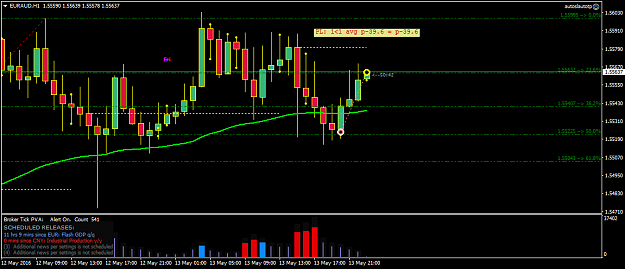 Click to Enlarge

Name: euraud-h1-fx-choice-limited.png
Size: 35 KB