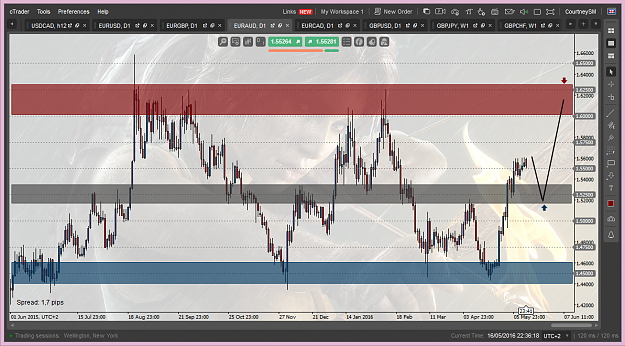 Click to Enlarge

Name: EURAUD.png
Size: 706 KB