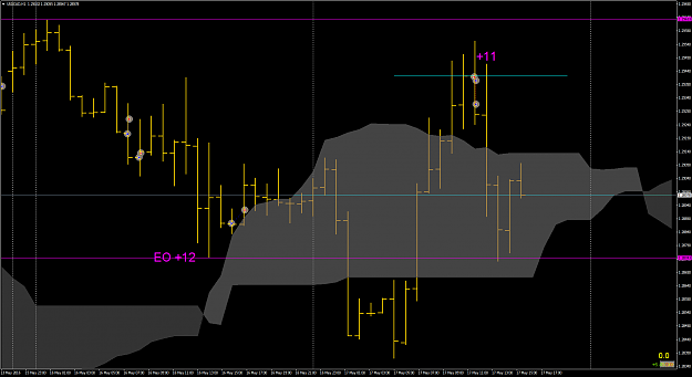Click to Enlarge

Name: 17-5-USDCADH1.png
Size: 51 KB