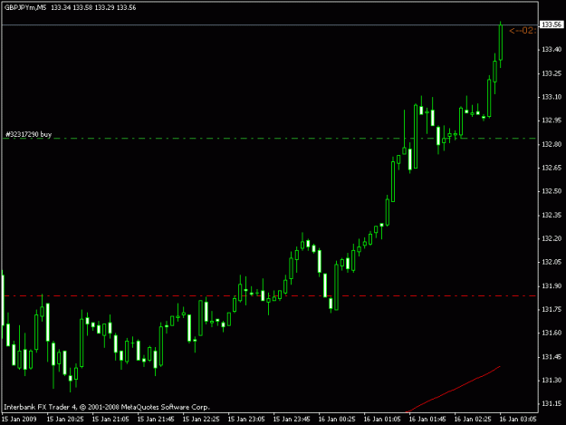 Click to Enlarge

Name: gbpjpy1.gif
Size: 10 KB