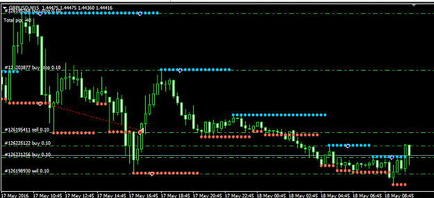 Click to Enlarge

Name: gbpusd.png
Size: 17 KB