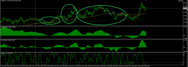 Click to Enlarge

Name: audusd.png
Size: 56 KB