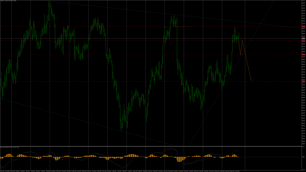 Click to Enlarge

Name: gbpjpy-h4.png
Size: 190 KB
