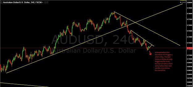 Click to Enlarge

Name: Audusd 220516.jpg
Size: 155 KB
