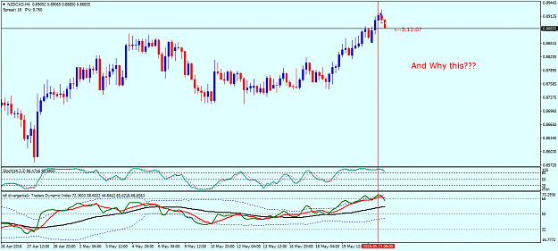 Click to Enlarge

Name: NZDCADH4.png
Size: 42 KB