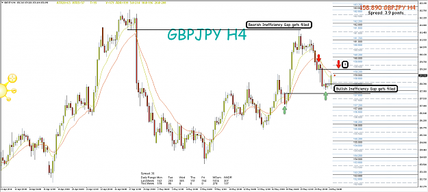 Click to Enlarge

Name: 24th May 16 GBP:JPY H4 Chart.png
Size: 124 KB