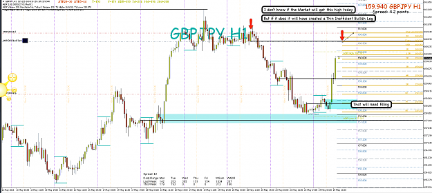 Click to Enlarge

Name: 24th May 16 GBP:JPY Sell Limit Order.png
Size: 145 KB
