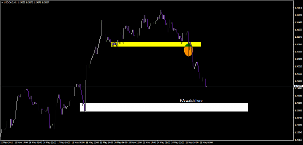 Click to Enlarge

Name: usdcad-h1-a1-capital-yatirim-3.png
Size: 41 KB