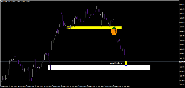 Click to Enlarge

Name: usdcad-h1-a1-capital-yatirim.png
Size: 42 KB