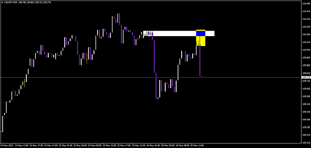 Click to Enlarge

Name: usdjpy-m30-a1-capital-yatirim.png
Size: 38 KB