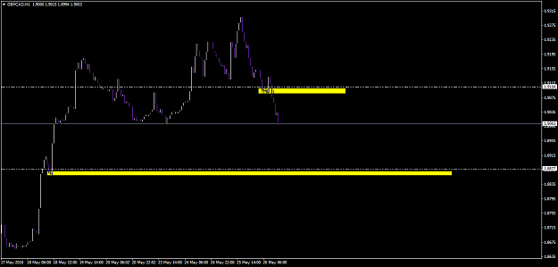 Click to Enlarge

Name: gbpcad-h1-a1-capital-yatirim.png
Size: 36 KB