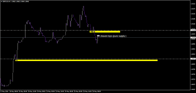 Click to Enlarge

Name: gbpcad-h1-a1-capital-yatirim-2.png
Size: 37 KB