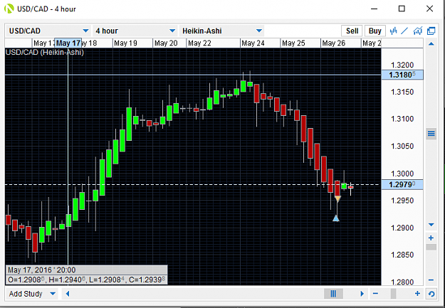 Click to Enlarge

Name: usdcad_long_may25th.PNG
Size: 37 KB