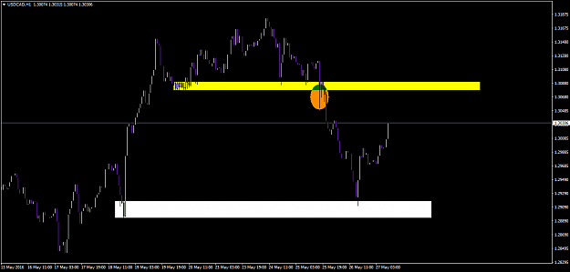 Click to Enlarge

Name: usdcad-h1-a1-capital-yatirim-2.png
Size: 40 KB