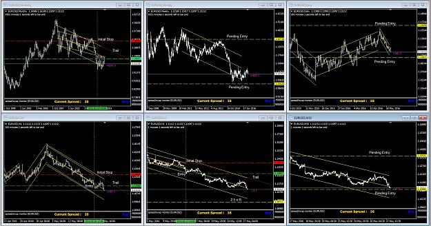 Click to Enlarge

Name: Breakout - EURUSD Trends.JPG
Size: 307 KB