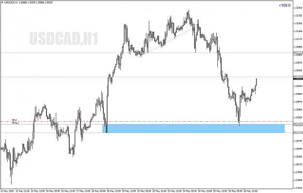 Click to Enlarge

Name: USDCADH1.png
Size: 53 KB