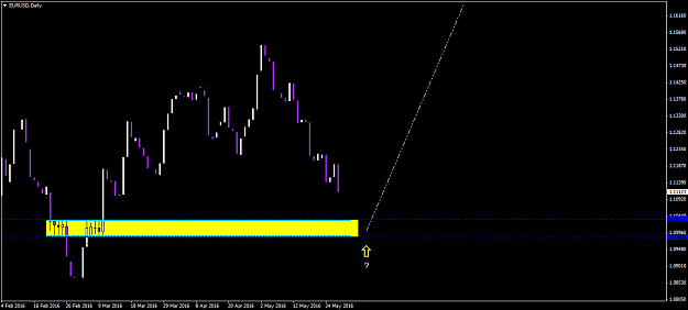 Click to Enlarge

Name: EURUSDDaily.png
Size: 23 KB