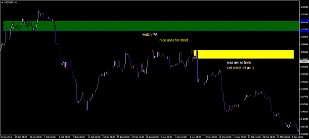 Click to Enlarge

Name: USDCHf.png
Size: 28 KB