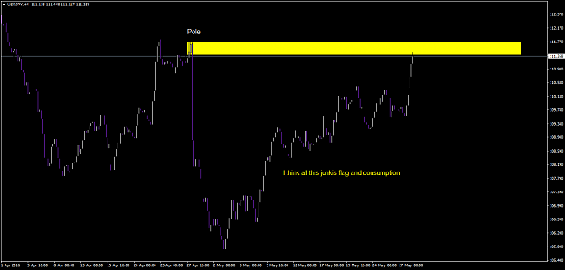 Click to Enlarge

Name: usdjpy-h4-a1-capital-yatirim.png
Size: 42 KB