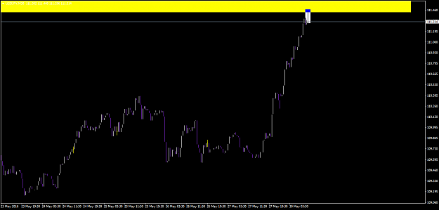 Click to Enlarge

Name: usdjpy-m30-a1-capital-yatirim.png
Size: 37 KB