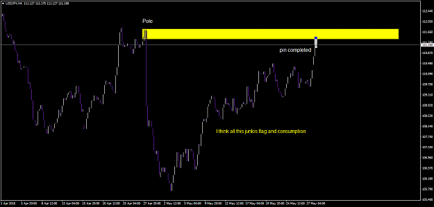 Click to Enlarge

Name: usdjpy-h4-a1-capital-yatirim.png
Size: 43 KB