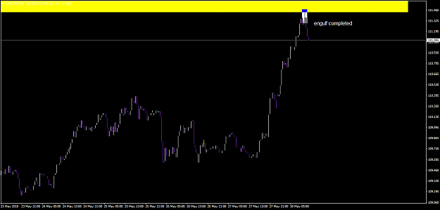 Click to Enlarge

Name: usdjpy-m30-a1-capital-yatirim-2.png
Size: 38 KB