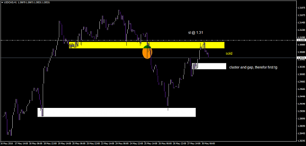 Click to Enlarge

Name: usdcad-h1-a1-capital-yatirim.png
Size: 44 KB